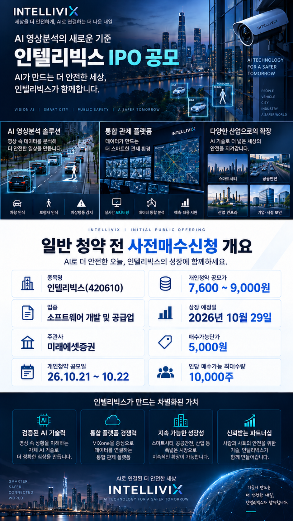 인텔리빅스 공모주 안내